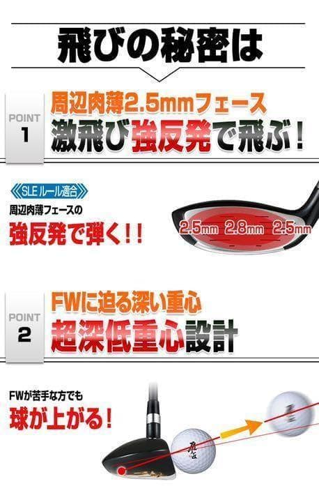 【新品UT2本セット】USTマミヤ仕様 ワークスゴルフ マキシマックス強反発UT