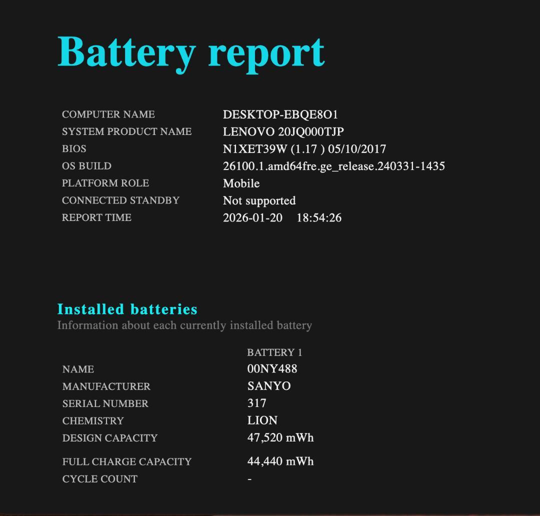 Windowsノート本体 Lenovo Thinkpad L570 12GB/256GB SSD, DVD