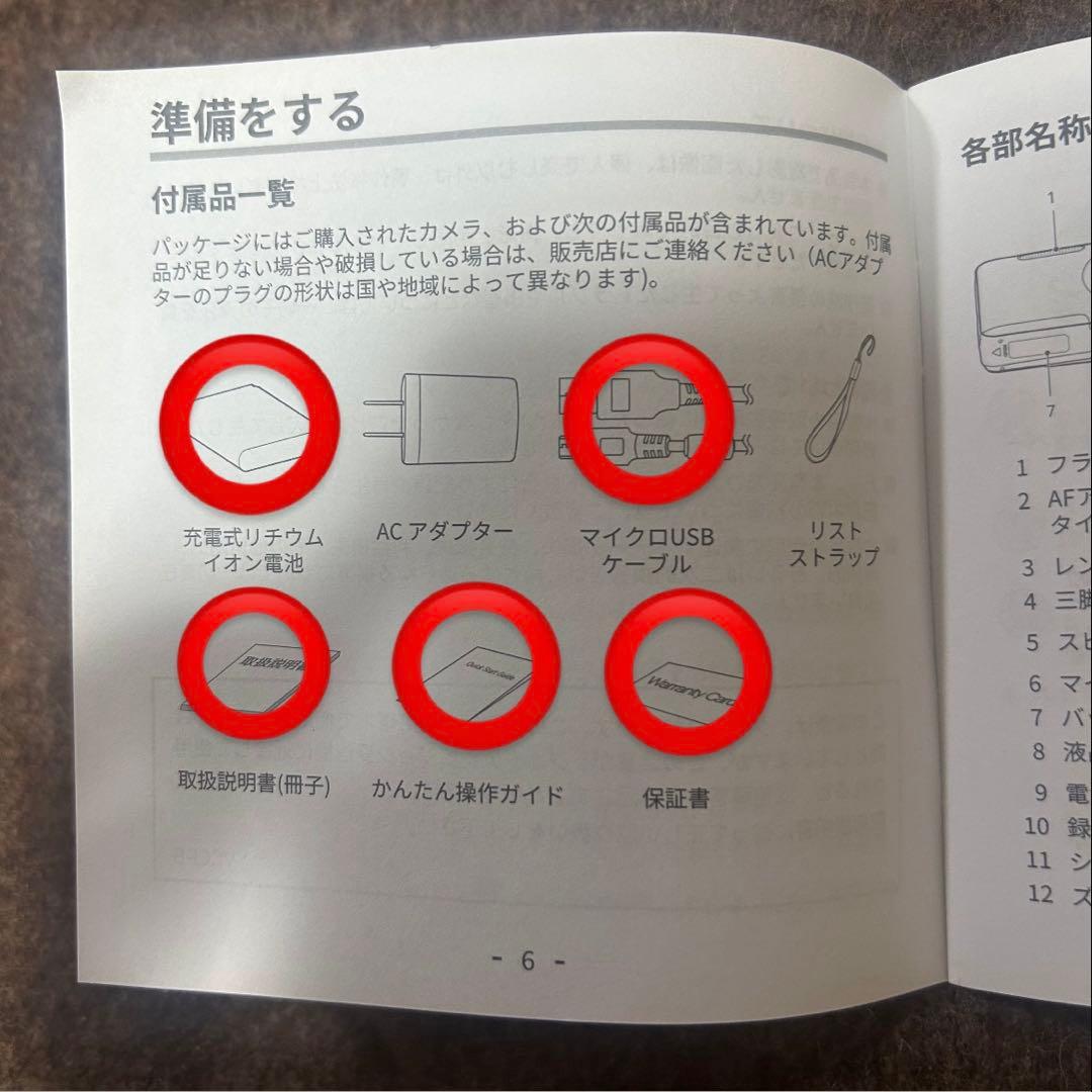 【動作確認済】Kodak PIXPRO FZ55 デジタルカメラ デジカメ