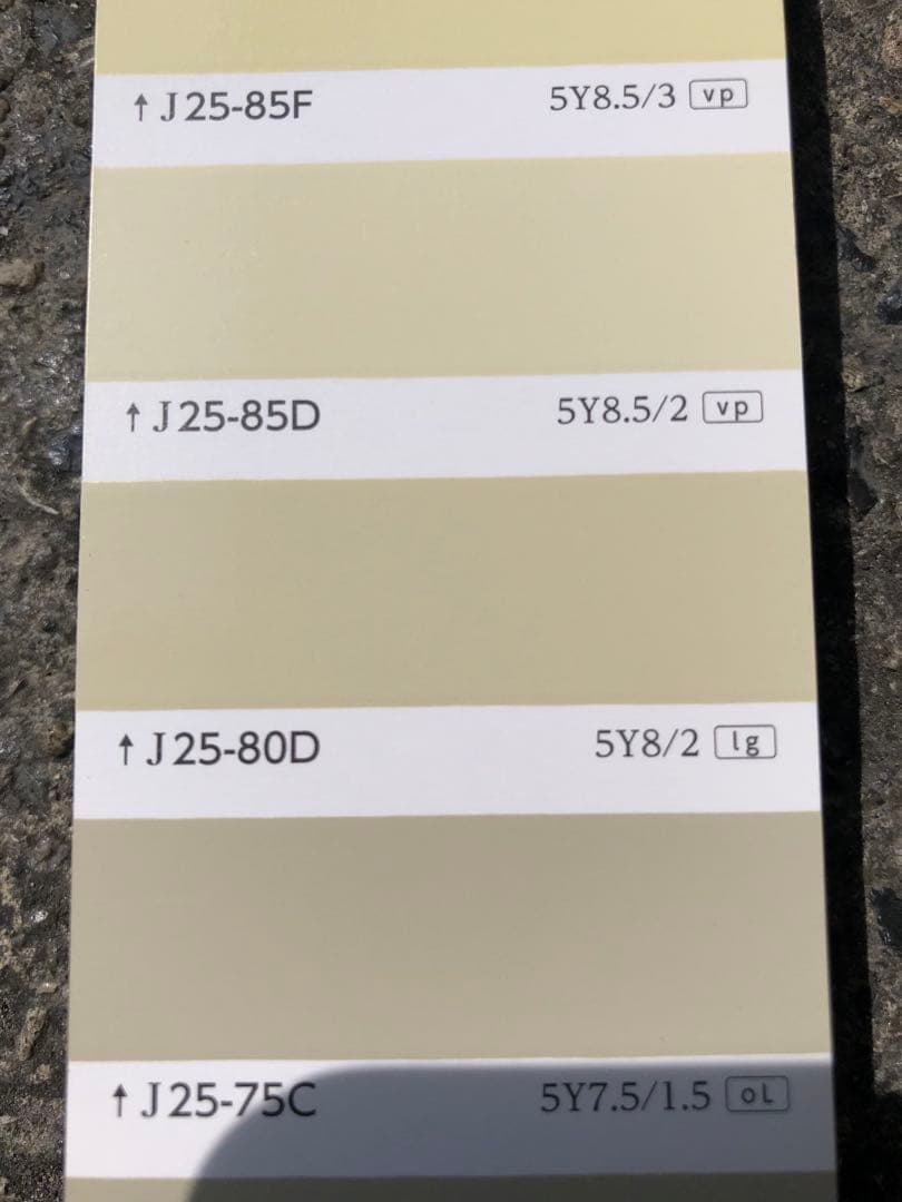 LVプラサフ 下地塗料　4.4kgセット イサム塗料製品