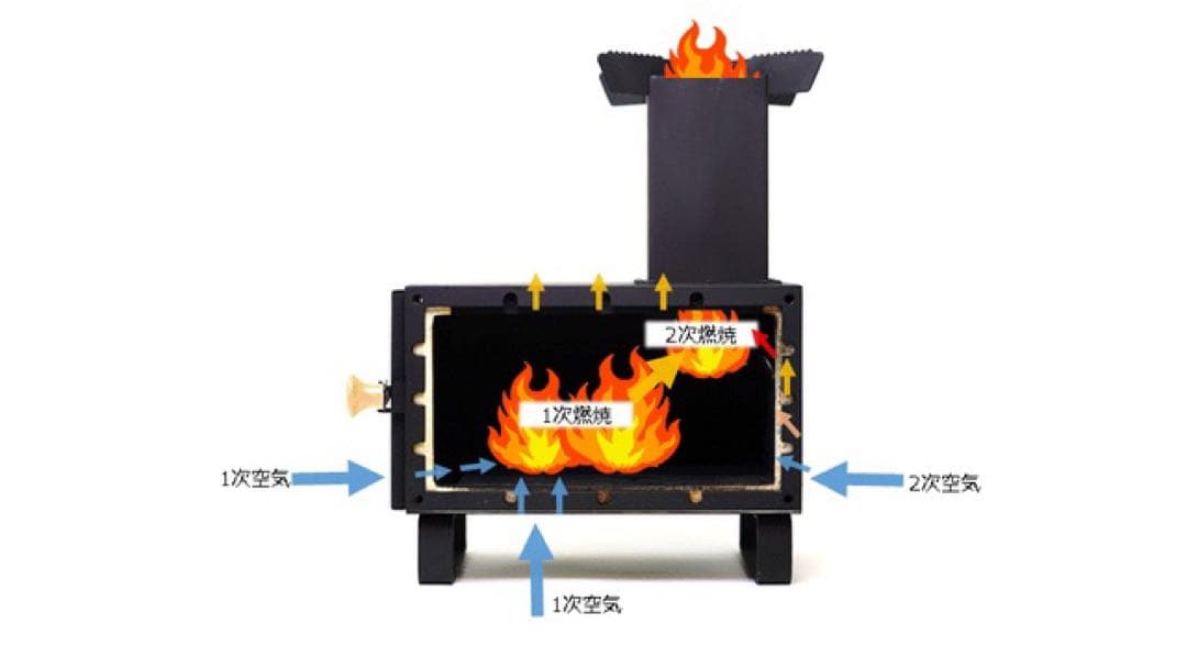 テーブルエース（ブラック/専用バッグ付き） ミニ薪ストーブ NCAMP