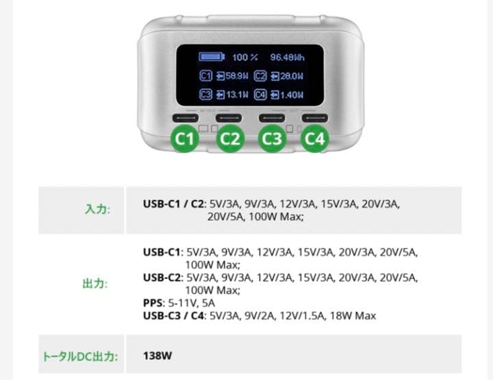 ZENDUREミニパワーステーションSuperTank モバイルバッテリー