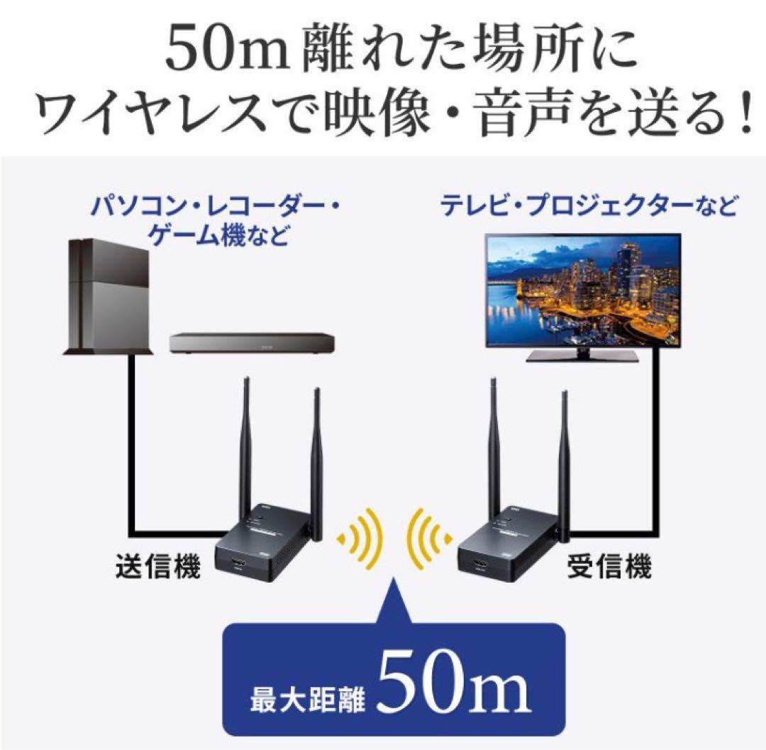 SanwaワイヤレスHDMIエクステンダー 50m