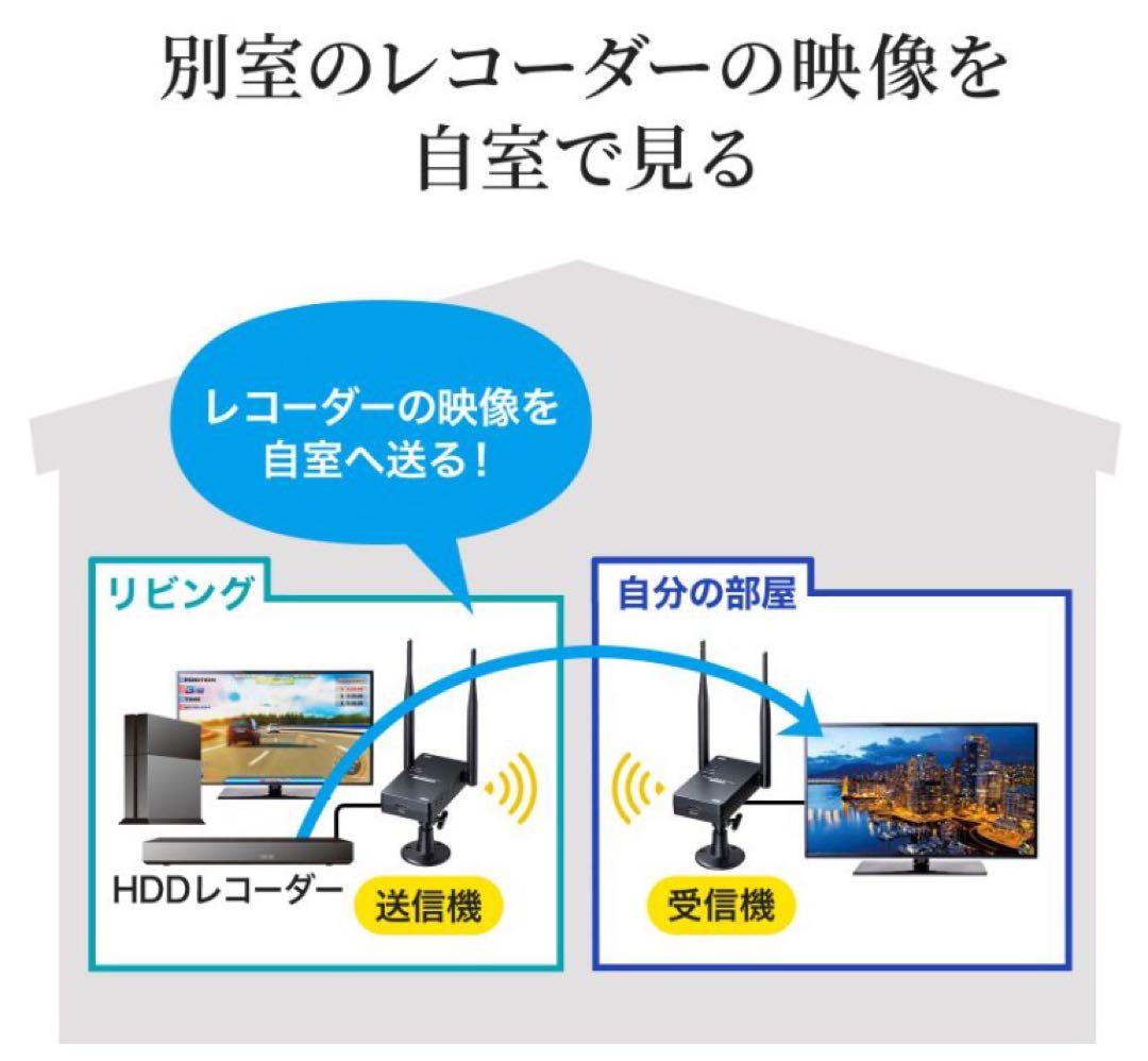 SanwaワイヤレスHDMIエクステンダー 50m