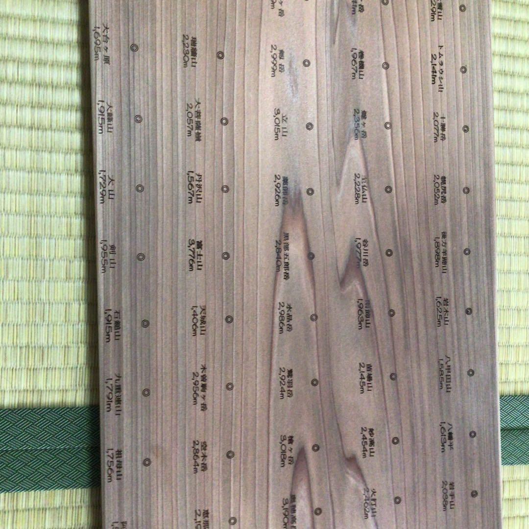 百名山バッチボード(約100cm×約29cm 厚み2cm)