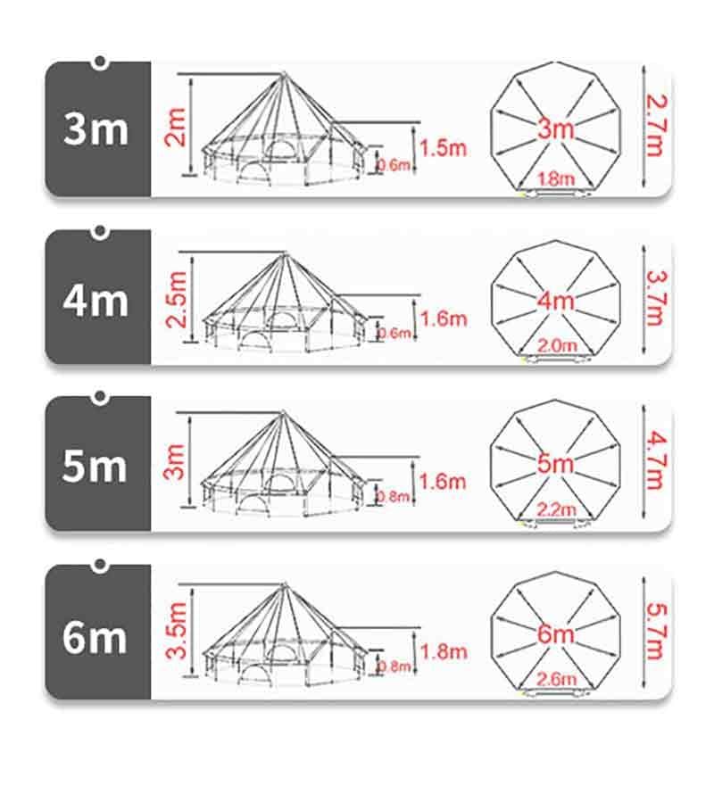 【新品・送料無料】グランデ  テント　コットン 素材　直径4m　5人就寝用
