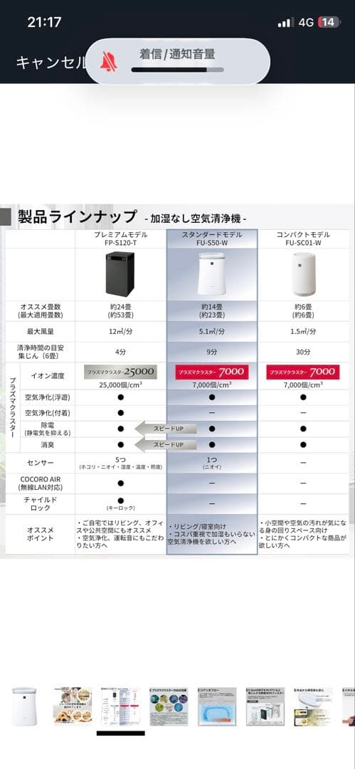 SHARP 加湿機能付き空気清浄機 KC-G50-W