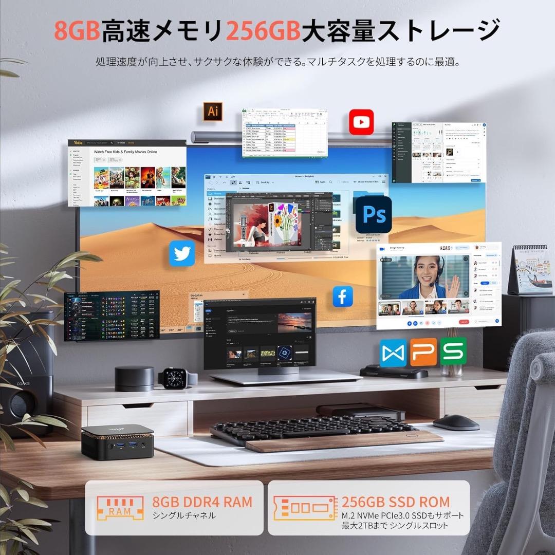 Intel Twin Lake-N150 ミニPC 8GB RAM 256GB