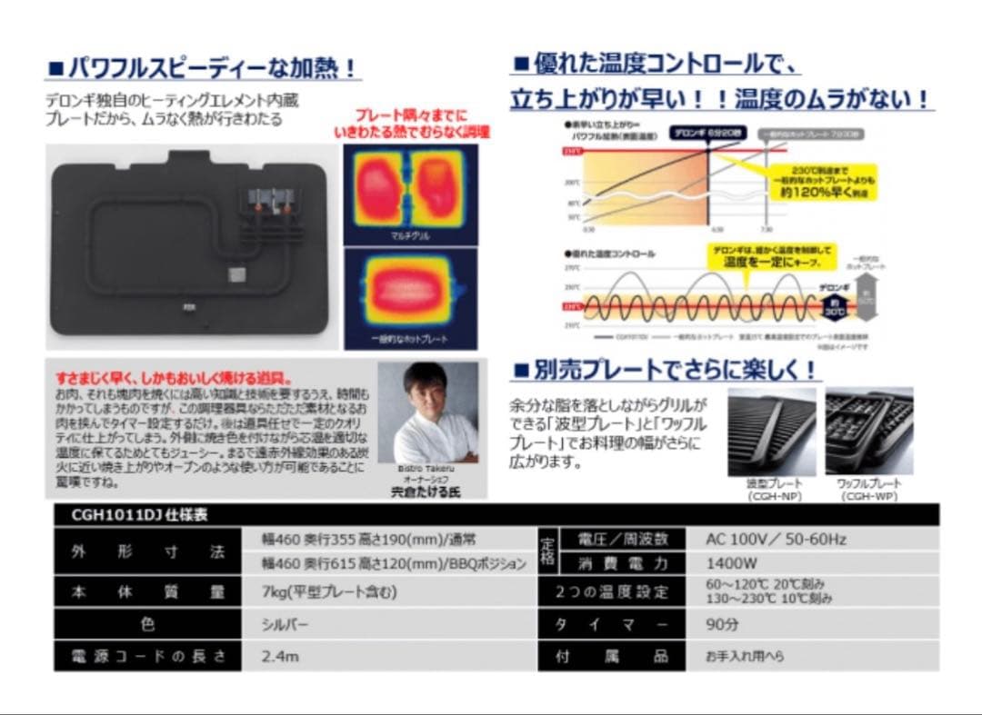 【新品・未使用】 デロンギ マルチグリル BBQ & コンタクトグリルプレート
