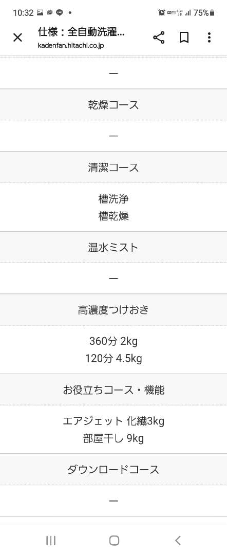 日立　全自動洗濯機 BW-X90G シャンパン　ビートウォッシュ