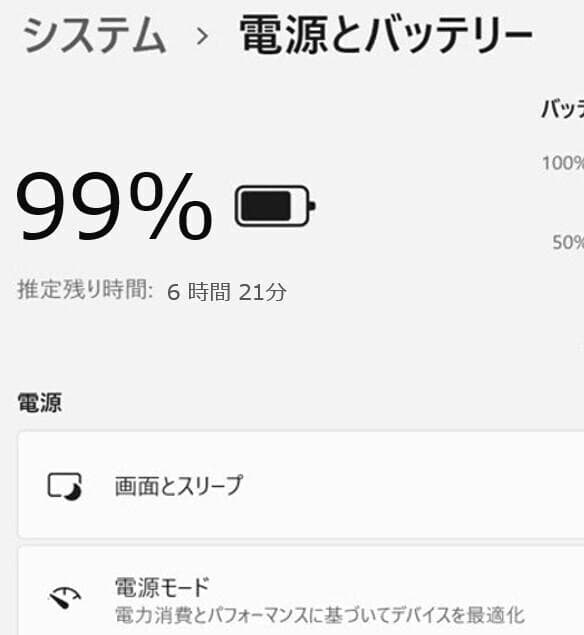 M52 HP 450 G10 i5◆16GB◆SSD256GB◆15.6