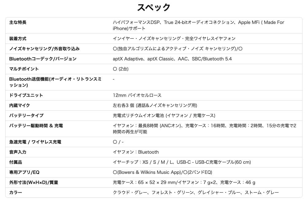 【Bowers & Wilkins】 Pi6 完全ワイヤレスイヤフォン