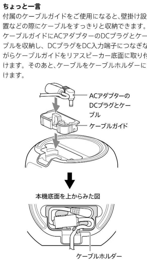 SONY　SA-RS5　22年製　HT-A9000 HT-A7000 等対
