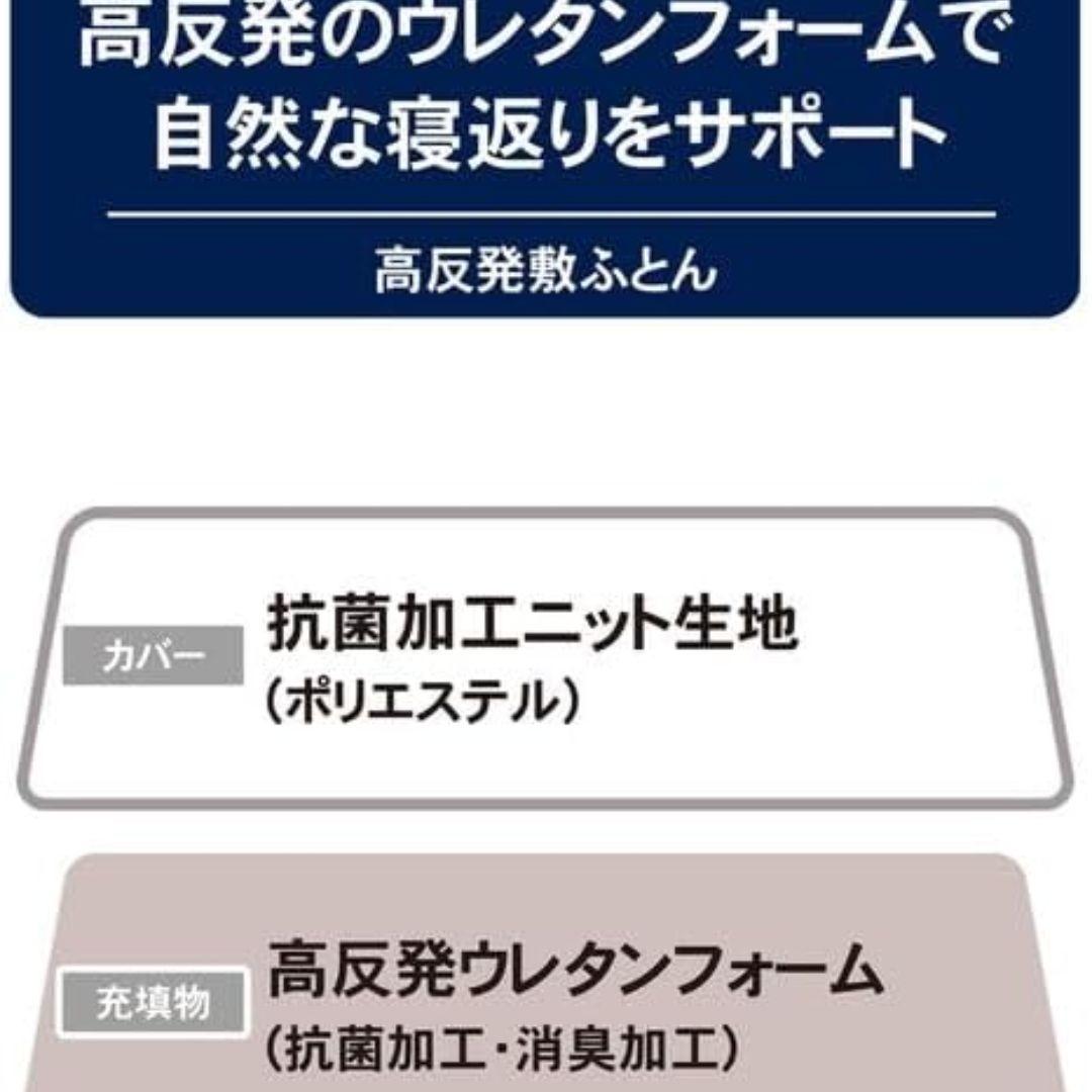 新品未開封◆ニトリ高反発 敷布団 セミダブル プレミアサポートSD