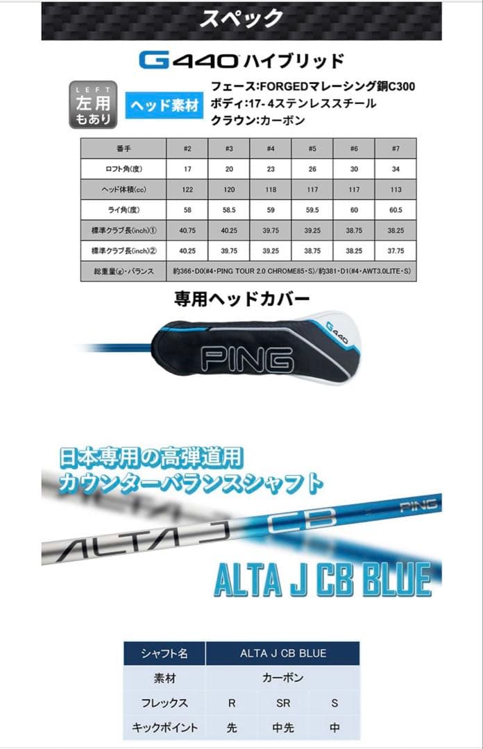 新品 PING ピンG440 7U 34° 7番 ユーティリティ　カーボンSR