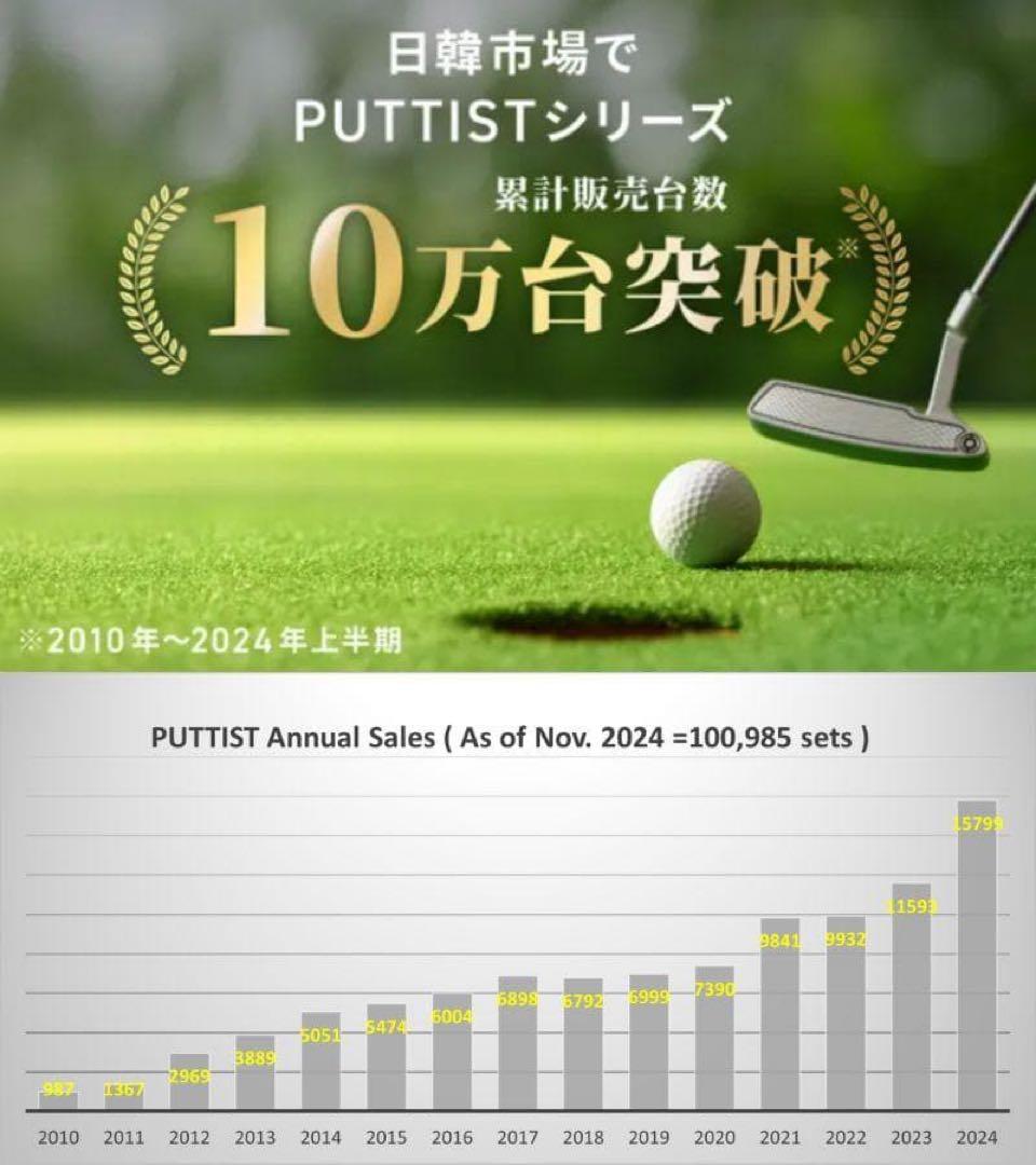 【正規品・新品】PUTTIST Ⅱ (パッティスト2) パター練習器具