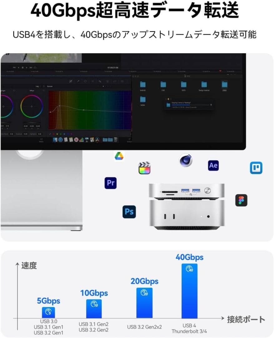 ORICO MiniLink Mac mini M4対応ドッキングステーション