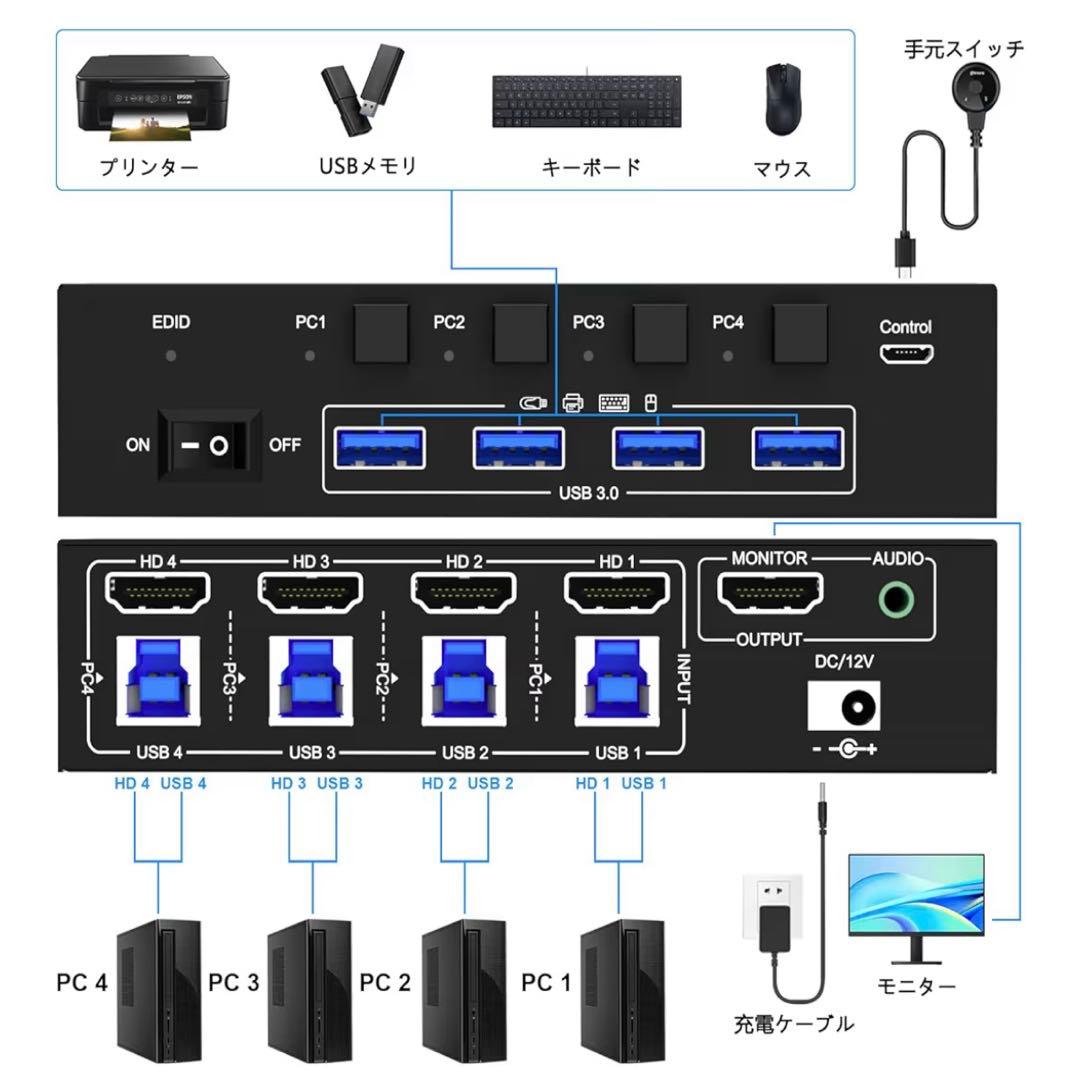 HDMI 2.1 KVMスイッチ P切替器4入力1出力 EDIDエミュレーション
