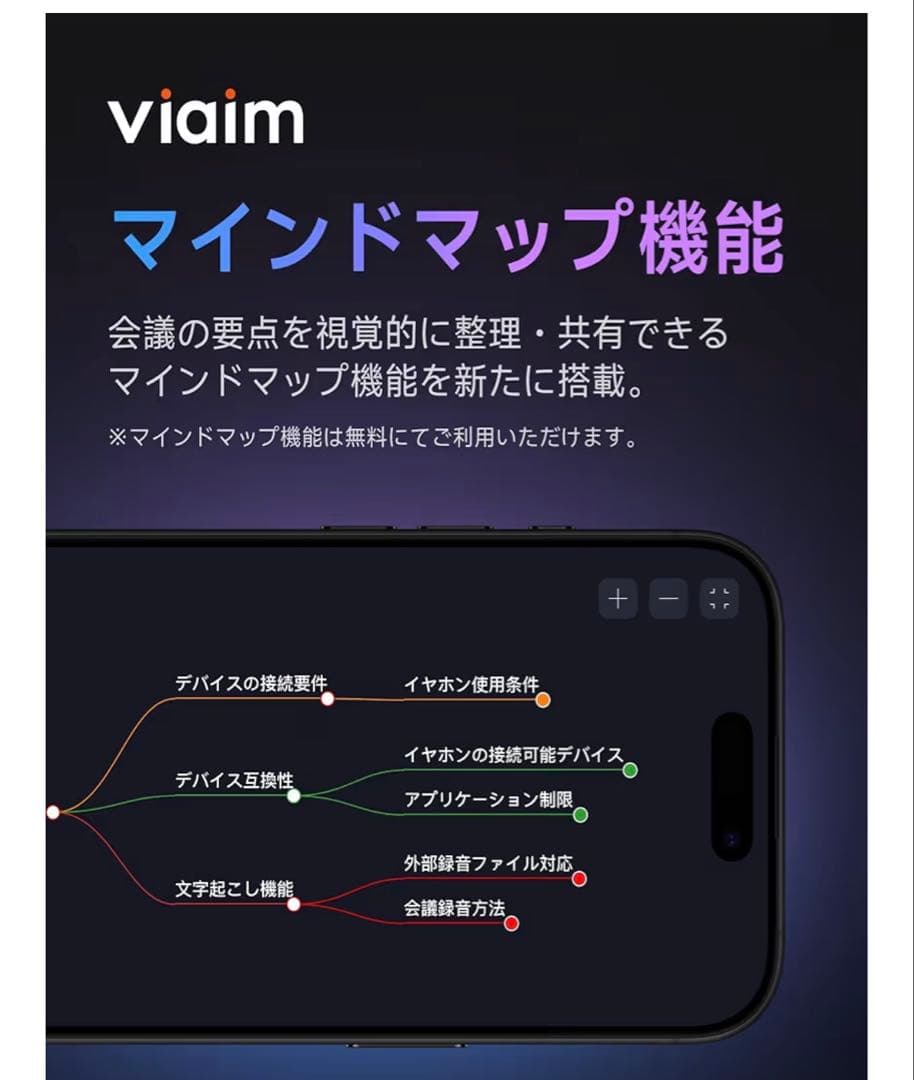 viaim OpenNote ブラック AIイヤホン