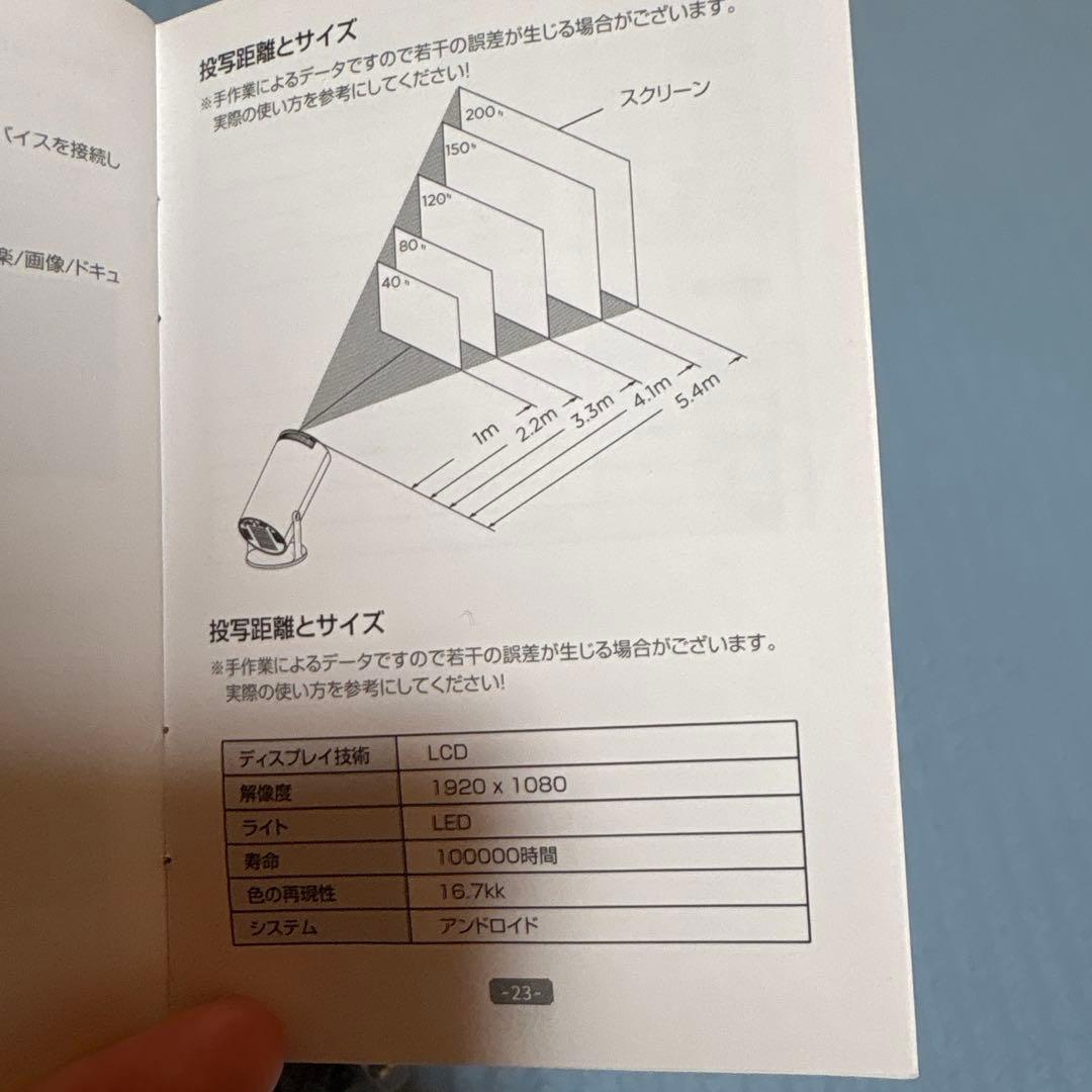FALIYORS プロジェクター 20000LM 1080P