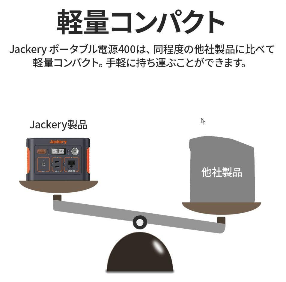 0212【送料無料】Jackery ポータブル電源112200mAh/400Wh