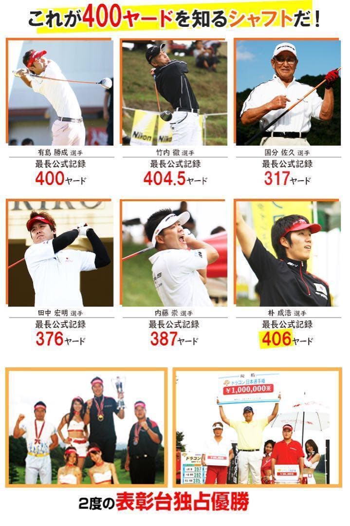 世界最高反発＋三菱ドラコン飛匠で55Yアップ! ワークスゴルフ CBRプレミア