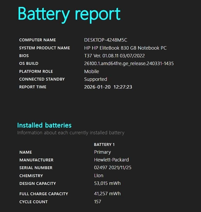 超美品 2021年 薄型 HP Elitebook 830 G8 i7 11世代