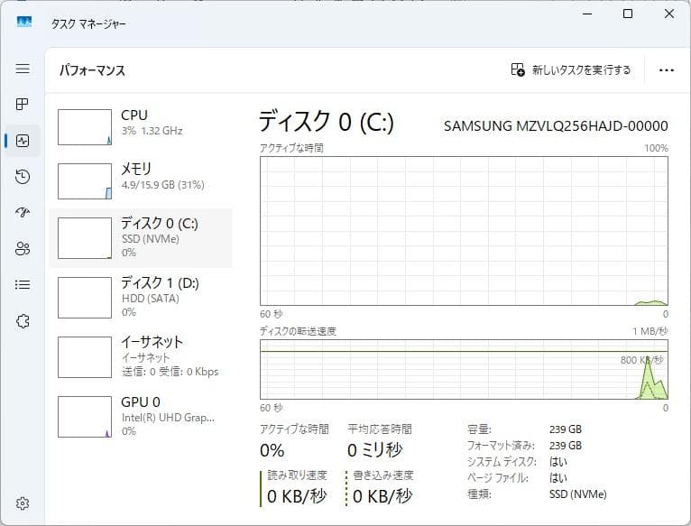 HP 450 G6 8世代 i5 Win11 16GB Office付き