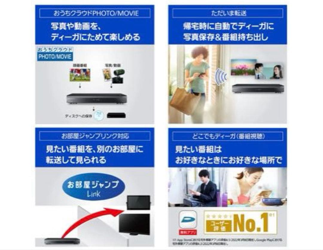 Panasonic DMR-4X602 ブルーレイディスクレコーダー　6TB