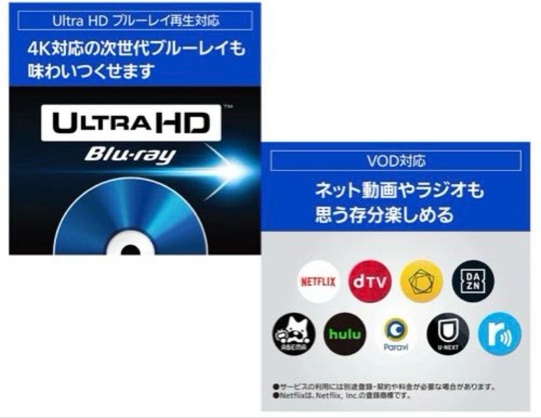 Panasonic DMR-4X602 ブルーレイディスクレコーダー　6TB