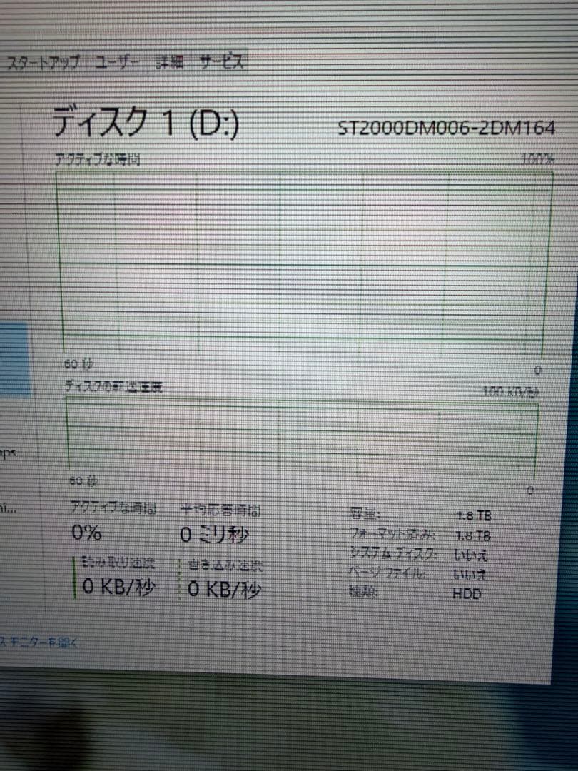 【Core i7 / メモリ32GB】デスクトップPC (SSD+HDD2TB)