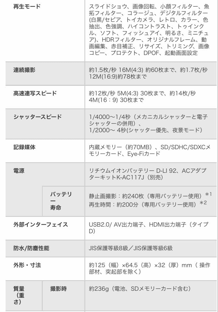 RICOH WG-5 リコーGPSカメラ　防水デジカメ