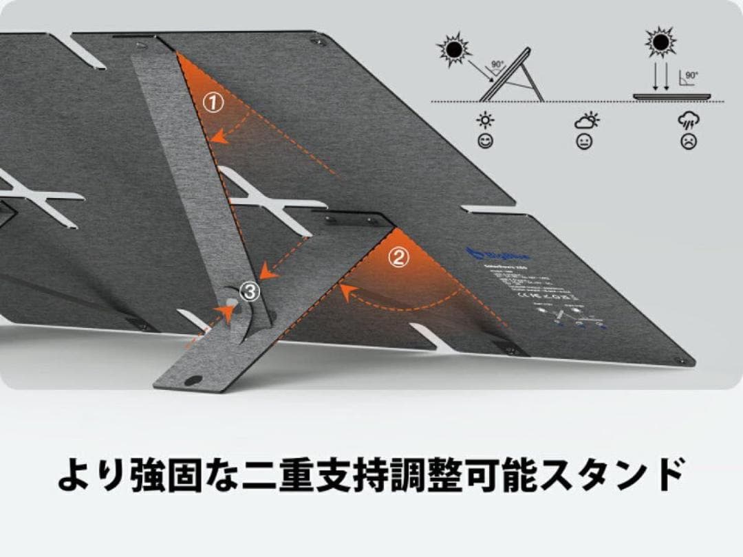 ソーラーパネル ソーラーチャージャー 太陽光パネル 折りたたみ 60w 急速充電