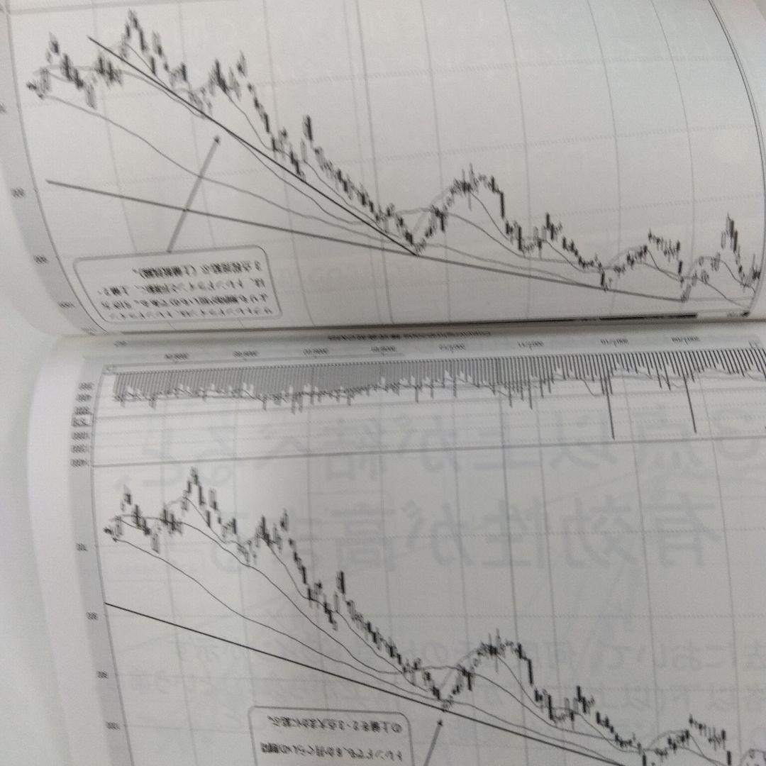 【希少】【レア】The TrendMaster BOX　CD、DVD、テキスト