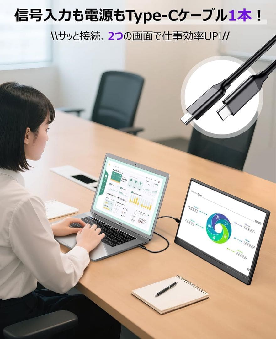 モバイルモニター 15.6インチ ポータブルモニター キックスタンド型保護カバー