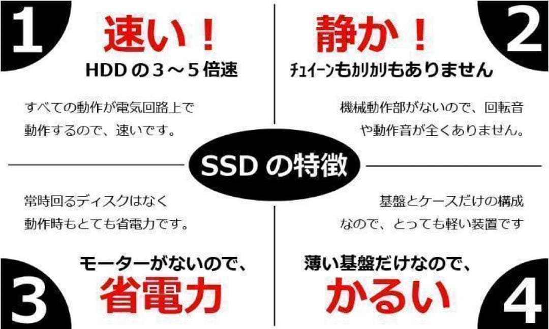 Core i7✨SSD240GB✨16GB✨東芝✨オフィス✨白✨ノートパソコン