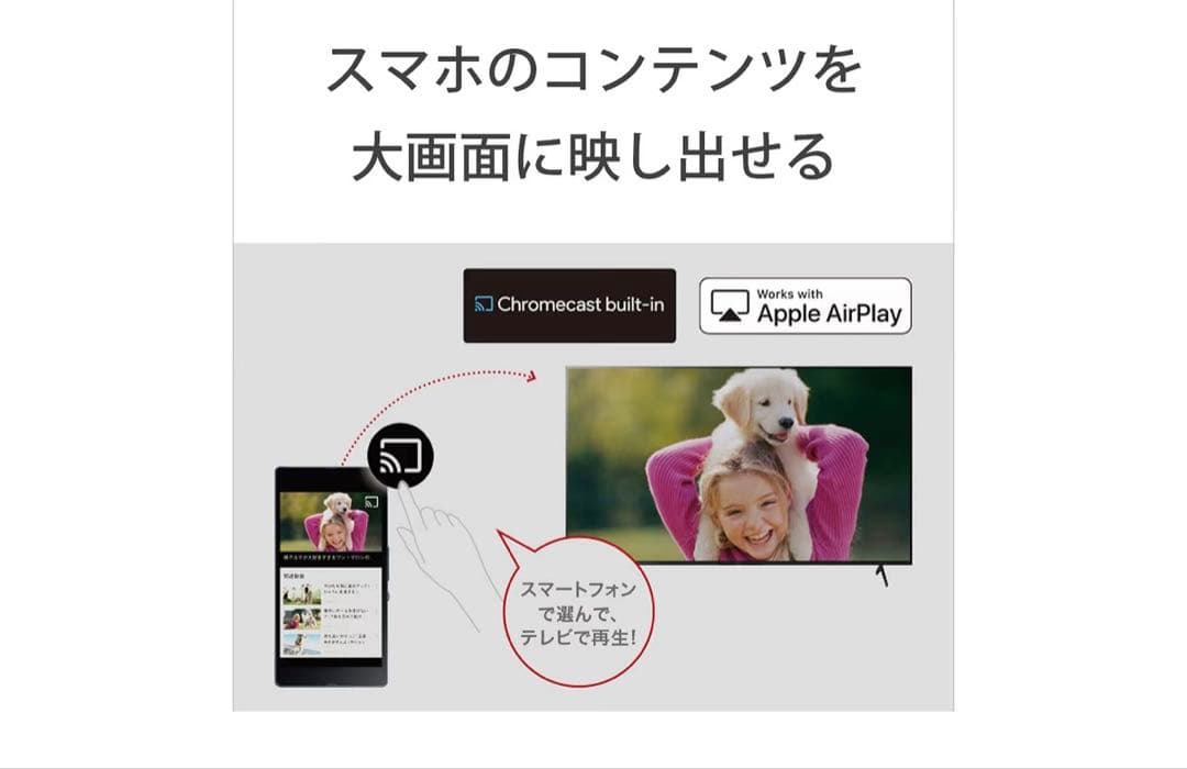 【送料無料】SONY 2022年製 65型 BRAVIA XRJ‐65X95J