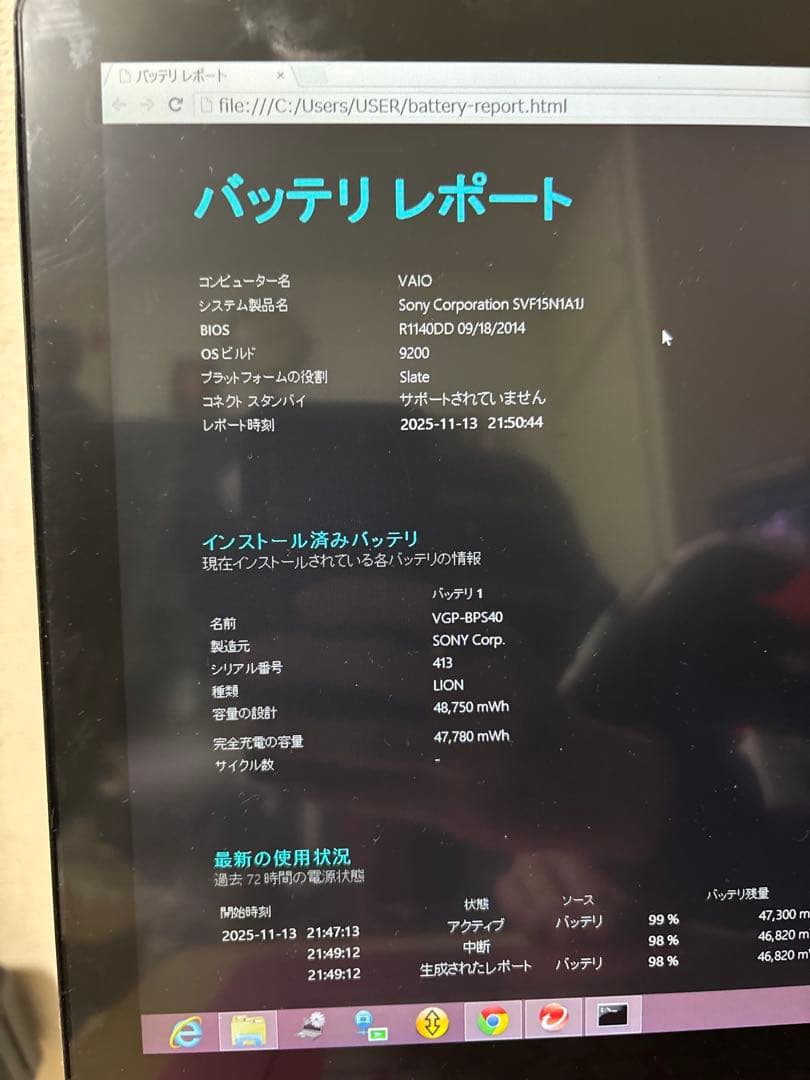 SONY VAIO SVF15NA1GN ノートパソコン Windows 8