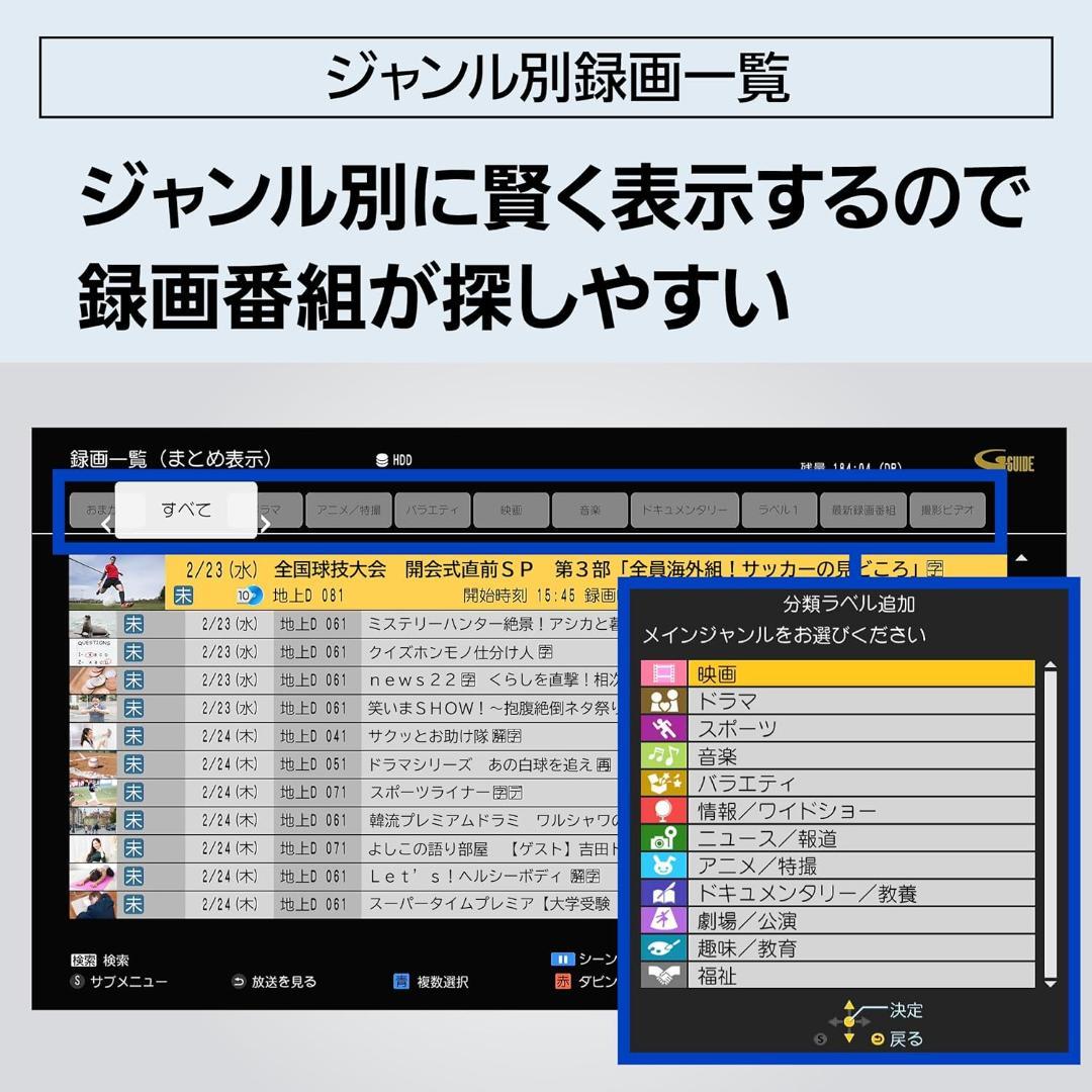 パナソニック ブルーレイレコーダー 4Ｋ ディーガ DMR-4TS204S