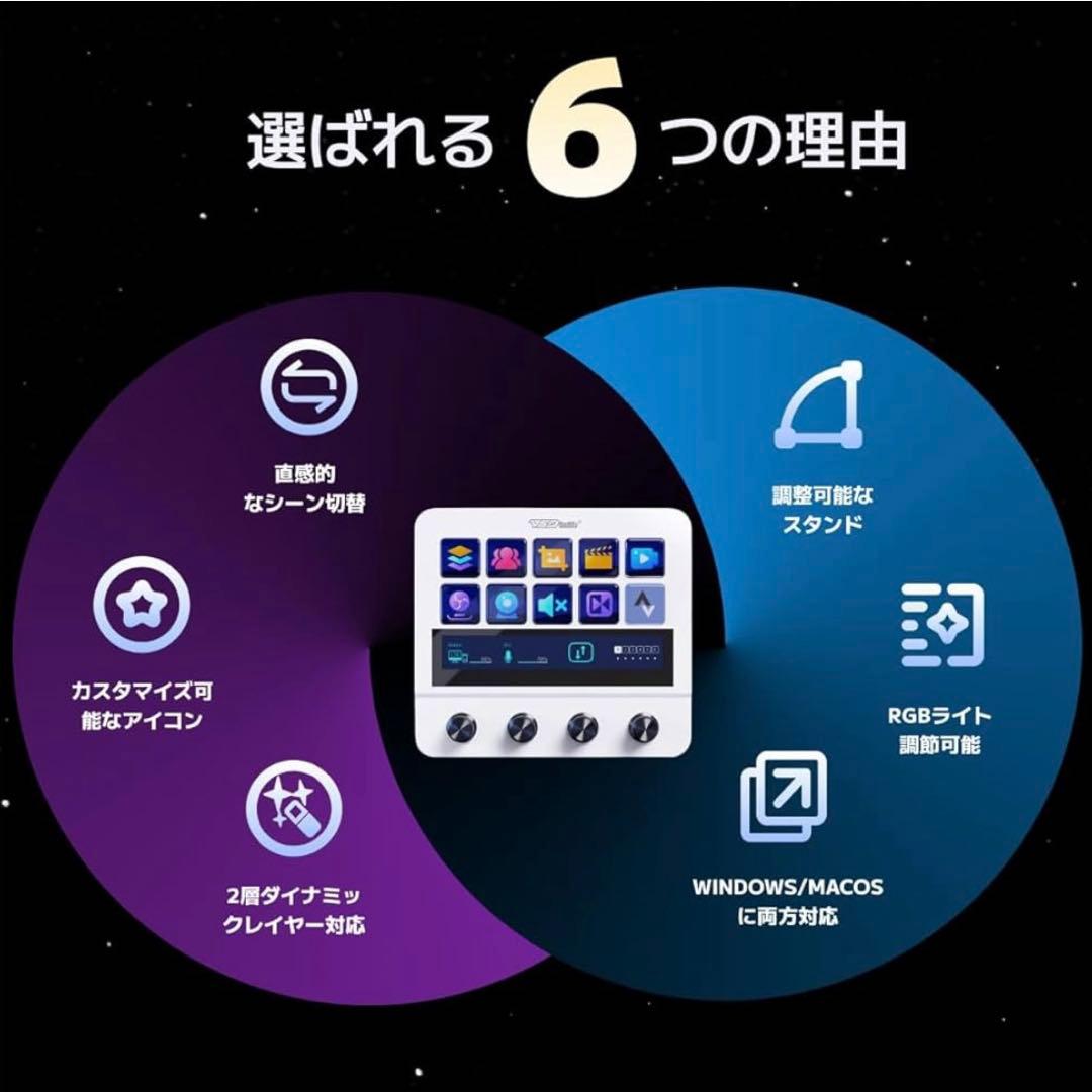 その他 ton1960 VSDINSIDE Stream Dock N4 Pro