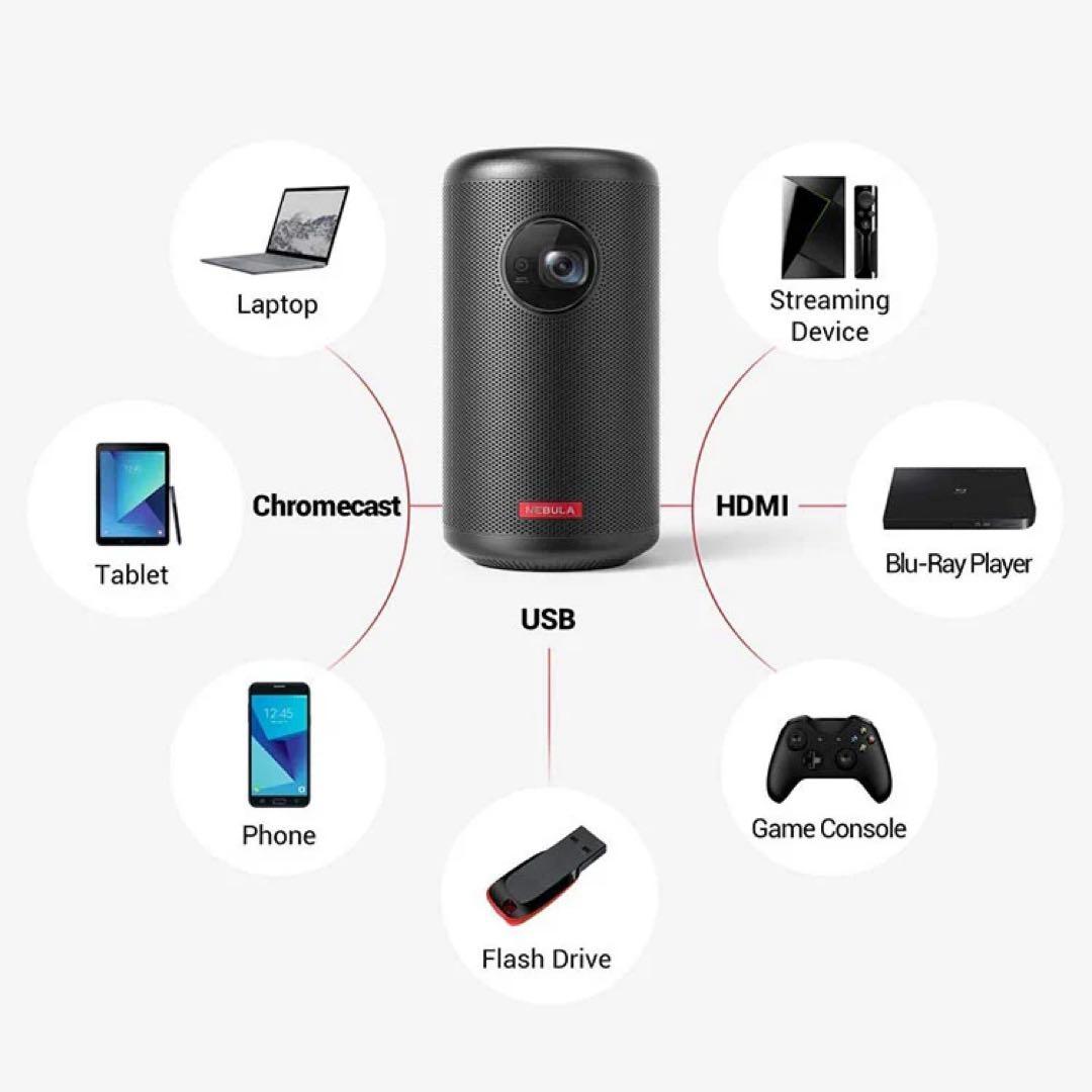 【ほぼ新品】Anker NEBULA 2 プロジェクター