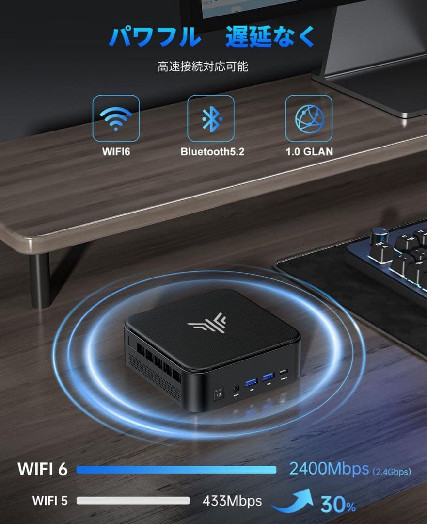 Ryzen 7ミニPC＋キーボード＆マウス＆モニターセット