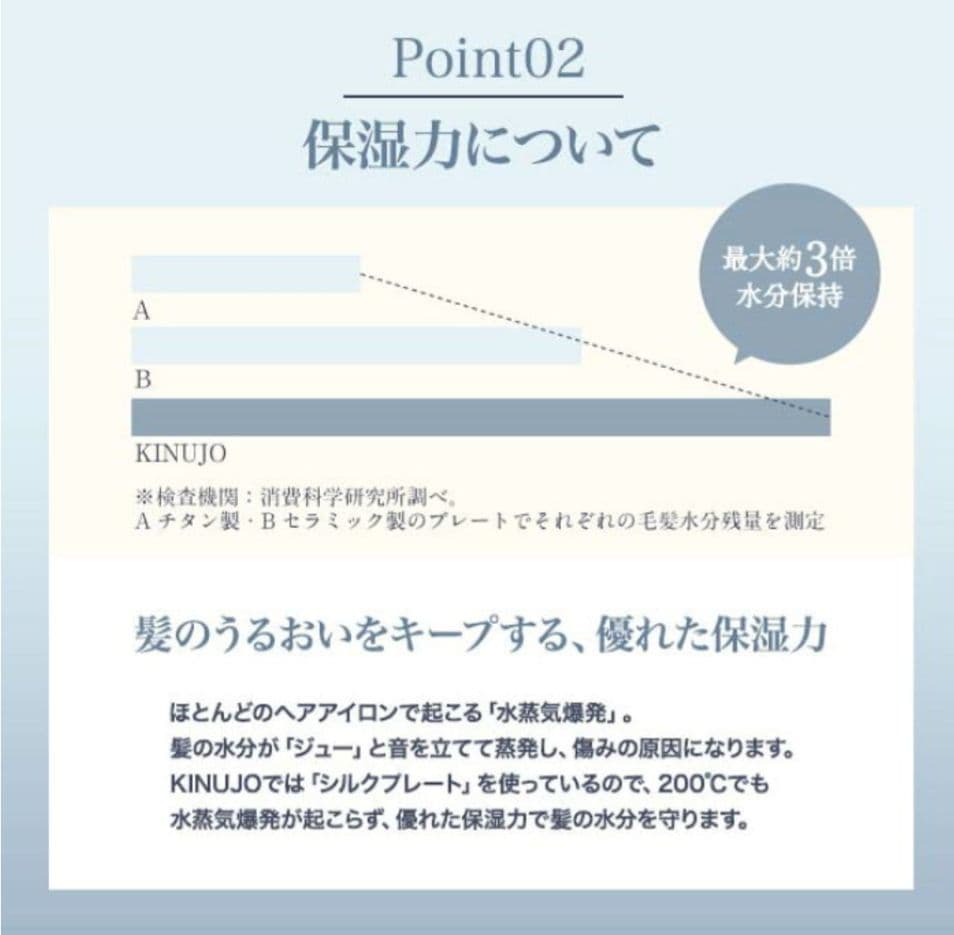 【7回使用】KINUJO　絹女　ストレートアイロン　LM225