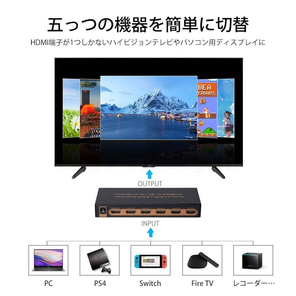 HDMIセレクター 5入力1出力 リモコン付き