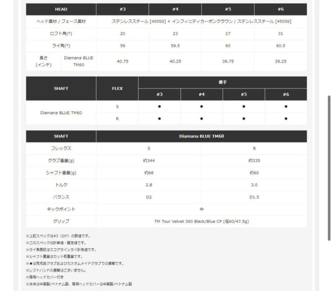 新品未使用 テーラーメイド Qi10 MAX レスキュー 4U 5U 6U 3本