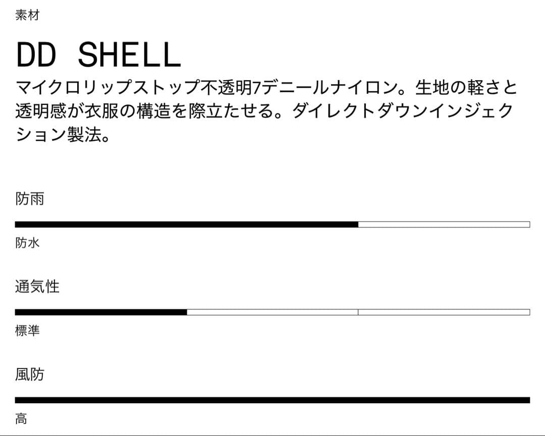 新品未使用 C.P. COMPANY D.D. SHELLHOODED DOWN