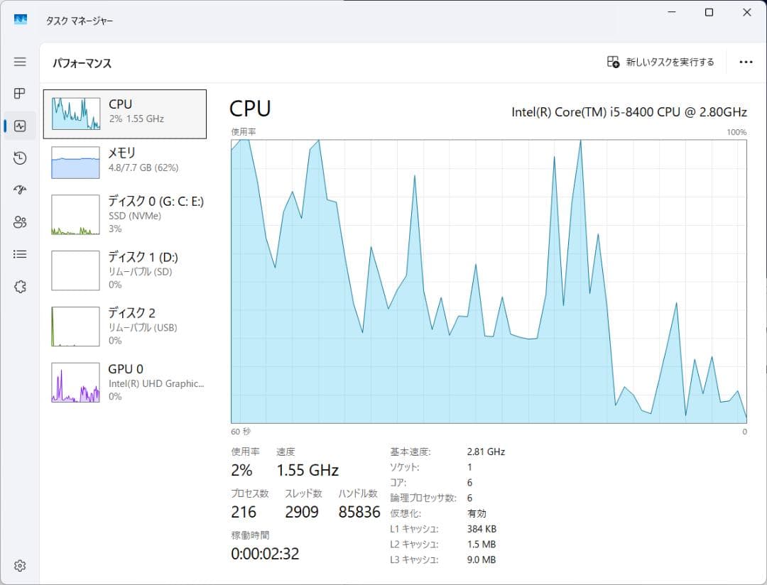 ASROCK製ミニPC、ベアボーンキット DeskMini H310