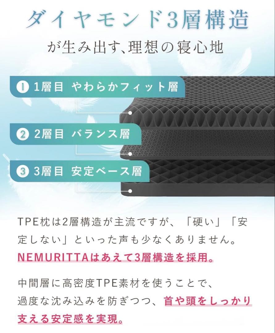 【医師推薦】 NEMURITTA(ネムリッタ) 枕 ダイヤモンド格子×三層構造