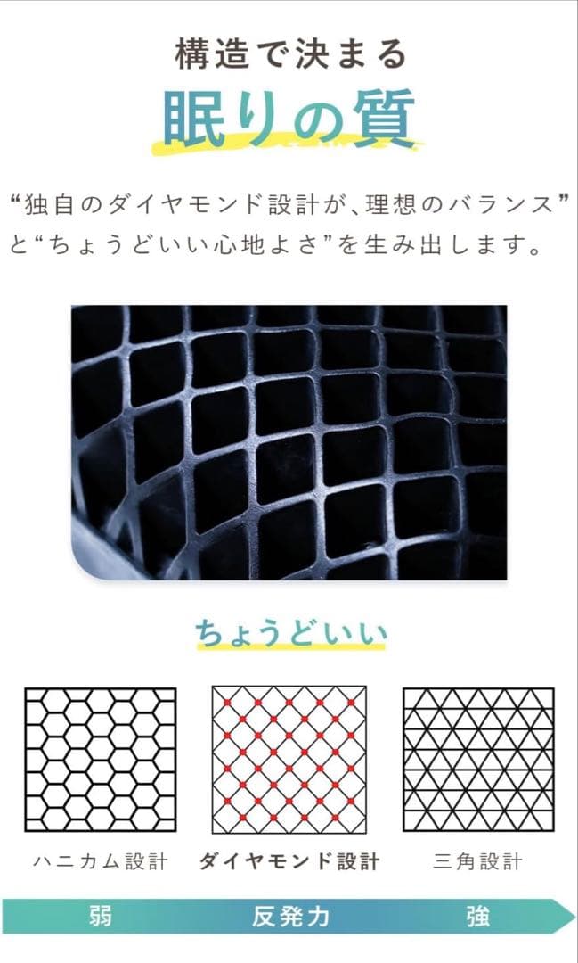 【医師推薦】 NEMURITTA(ネムリッタ) 枕 ダイヤモンド格子×三層構造