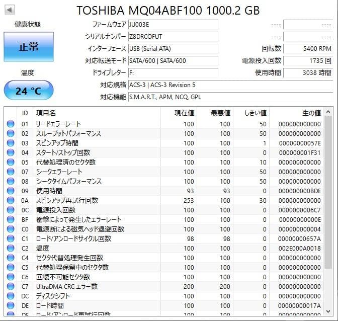 ✨4個セット✨HDD 1000GB✨大容量1TB✨2.5インチ✨05-05